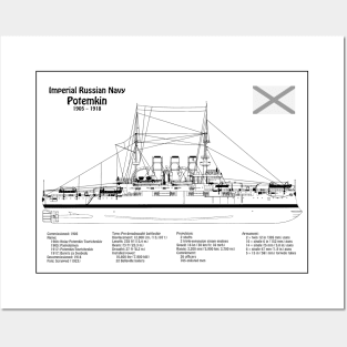 Potemkin battleship plans - Imperial Russian Navy - BD Posters and Art